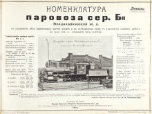 Номенклатура паровоза сер. БII Владикавказской железной дороги