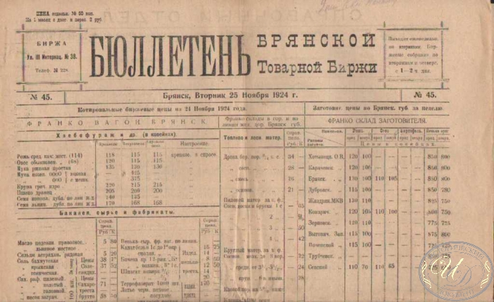 Бюллетень Брянской Товарной Биржи, 1924 год.