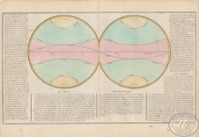 L Equateur Terrestre. Экватор Земли. Размер: 56х32 см. Издательство Mr.lAbbe Clouet, 1785 год.